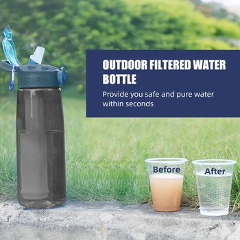 Fľaša na vodu Vyrobený z Tritan s Vodný Filter Uzamykateľné Veko BPA Free Vody Čistička Fľaše pre Cestovanie, Turistiku, Camping Núdzové