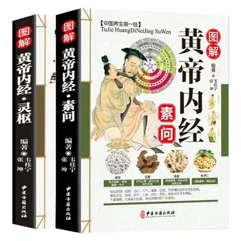 2 Knihy/set Ilustrované Žltý Cisár Interného Classic v Čínskej TCM Knihy Libros Livros Livro Livro