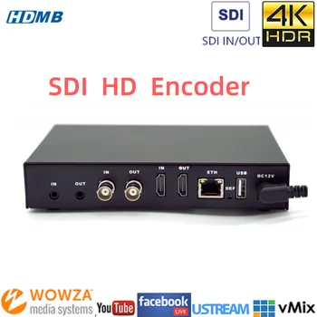 HEVC 4K 30 H. 265 H. 264 SD /HD /3G SDI na IP live video a audio SDI encoder dekodér SRT, HTTP, RTSP, RTMP, UDP, ONVIF, RTMPS