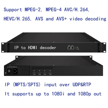 doprava zadarmo IP HDMI dekodér, UDP/RTP HDMI dekodér,TS dekodér, MPTS/SPTS na 4/8/12 dekodér, HDMI