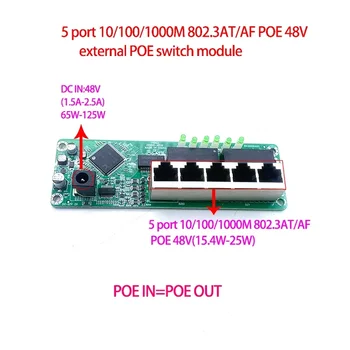 Štandardný protokol 802.3 AF/V 48V POE OUT/48V poe switch 1000 mb / s POE poort;switch modul
